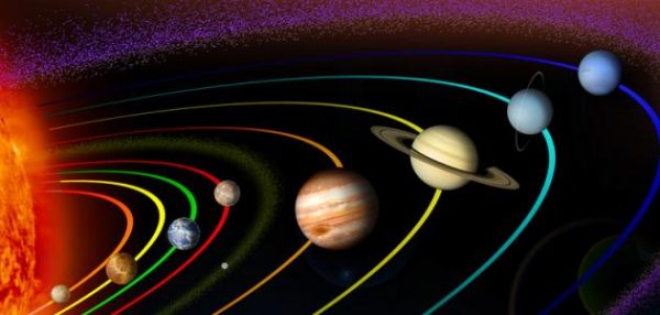 حل درس النظام الشمسي للصف الثاني