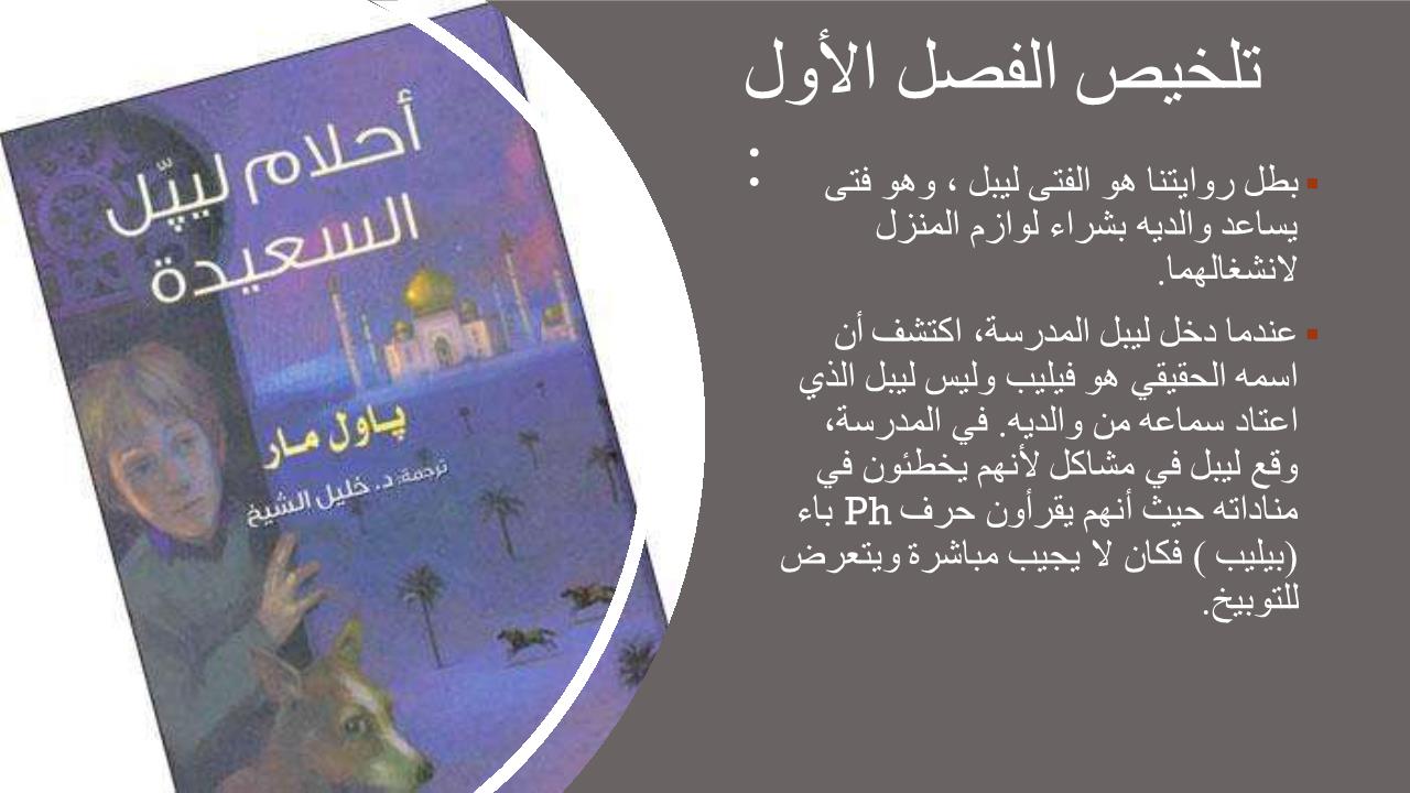 قصة أحلام ليبل السعيدة اللغة العربية للصف السادس